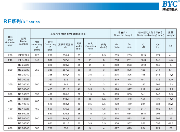 1462254841661908.jpg RE 03.jpg