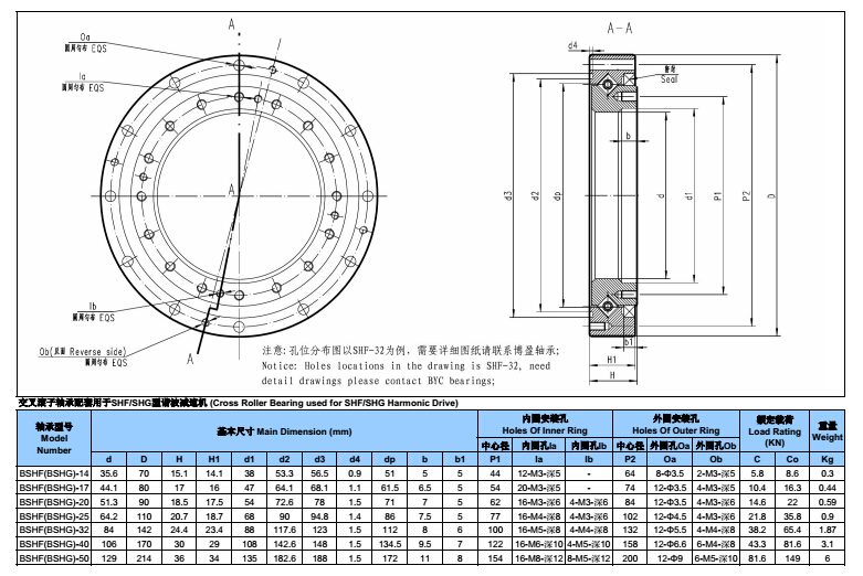1462330996118724.jpg SHF 1.jpg