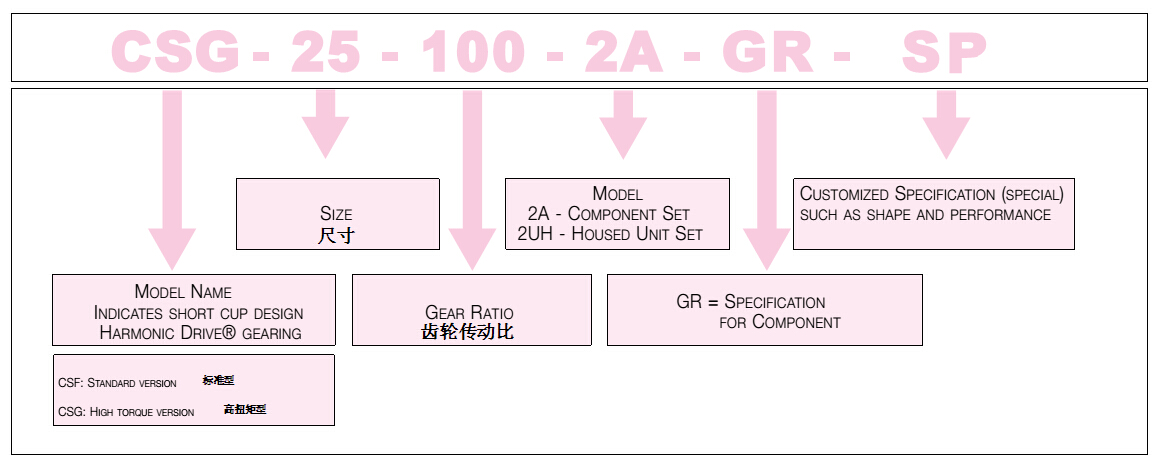 1462332582853766.jpg CSG.jpg