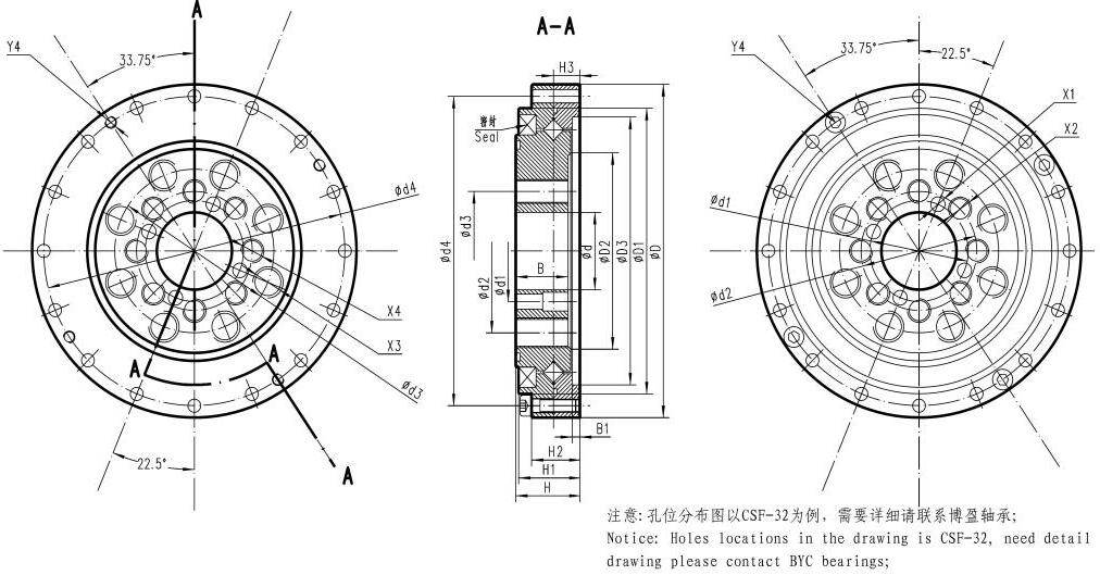 諧波減速機(jī)軸承